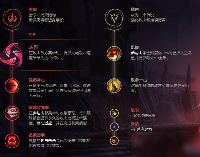 《LOL》2020極限閃擊挖掘機玩法攻略