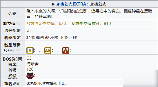 碧藍(lán)航線永夜幻光EX打法攻略