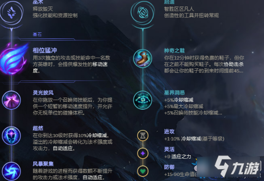 《LOL》10.15烏鴉天賦推薦攻略