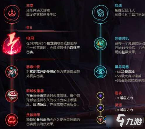 《LOL》2020極限閃擊佐伊玩法介紹