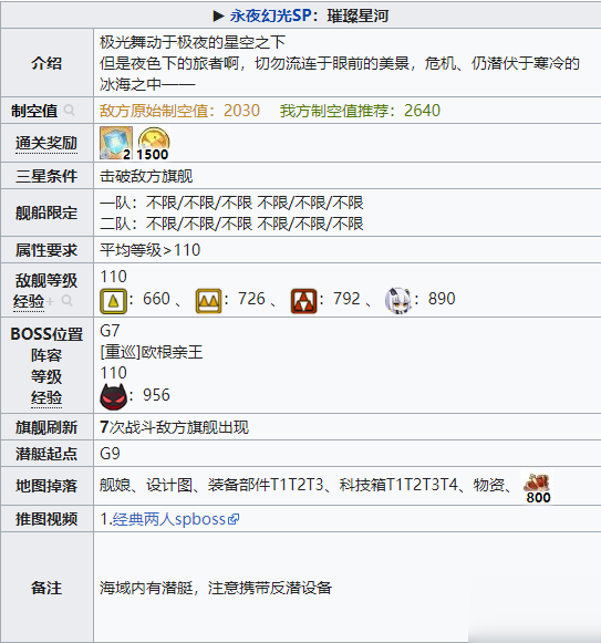 碧藍航線：永夜幻光SP掉落信息及攻略