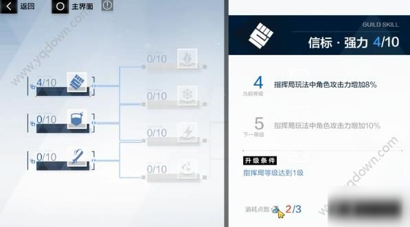 战双帕弥什工会人数上限是多少 工会有什么用？[多图]