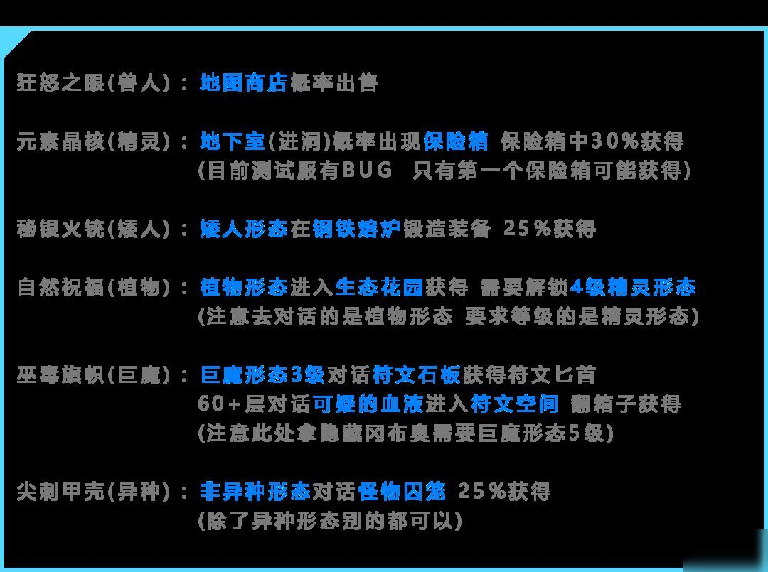 不思議迷宮第九十一區(qū)迷宮攻略 第九十一區(qū)迷宮過關(guān)陣容推薦