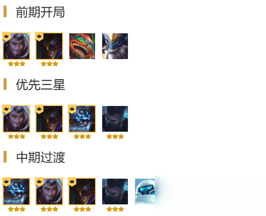 《LOL》云頂之弈10.15新六劍陣容攻略