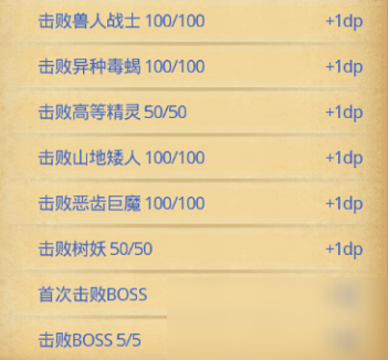 不思议迷宫第九十一区DP怎么刷 第九十一区满DP速刷阵容图文攻略