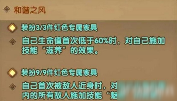 剑与远征小羊家具介绍