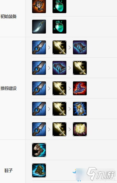 《LOL》10.15AP龍女玩法介紹