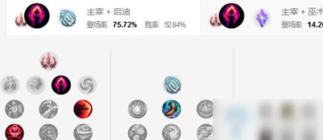 《LOL》10.15AP龍女玩法介紹