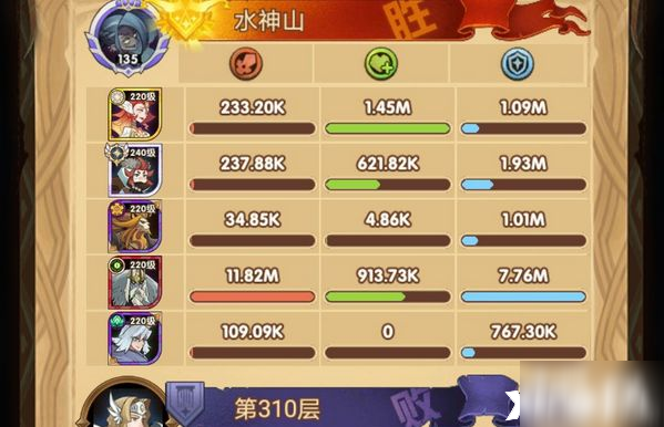 剑与远征王座之塔310层怎么过 310层通关打法阵容攻略