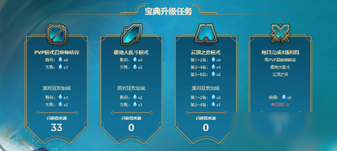 《LOL》2020夏日寶典攻略