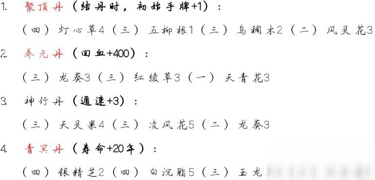 《覓長生》全四品丹藥效果及丹方一覽