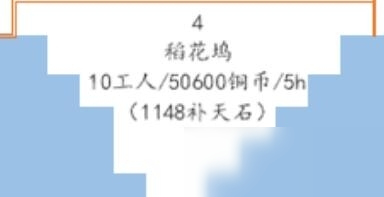 江南百景图苏州府稻花坞位置及建造条件