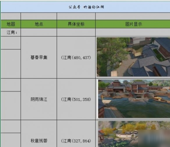 《天涯明月刀手游》江南勝景錄在哪 江南勝景錄位置分享