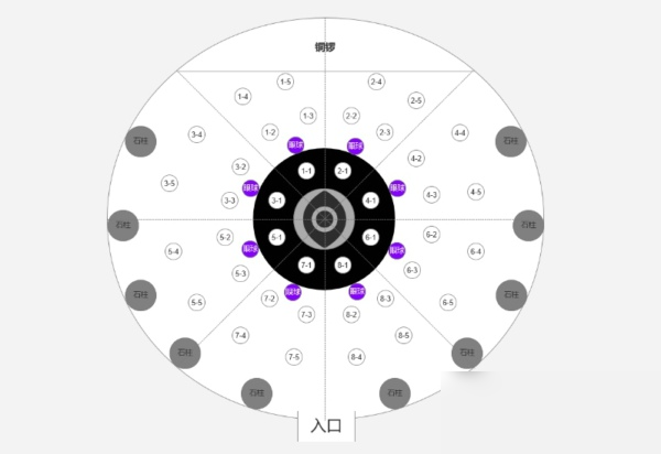 魔獸世界懷舊服安其拉神殿克蘇恩怎么打 安其拉神殿9號(hào)克蘇恩打法攻略