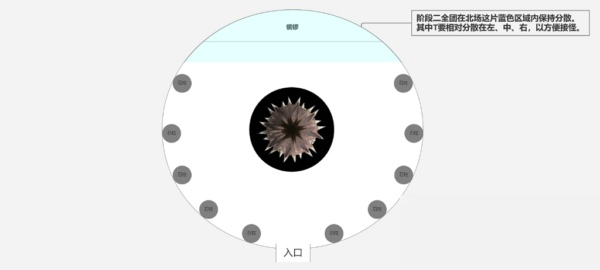 魔獸世界懷舊服安其拉神殿克蘇恩怎么打 安其拉神殿9號(hào)克蘇恩打法攻略