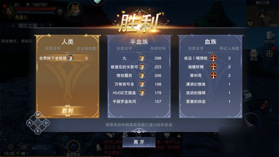 新神魔大陸猩紅之獵玩法指南