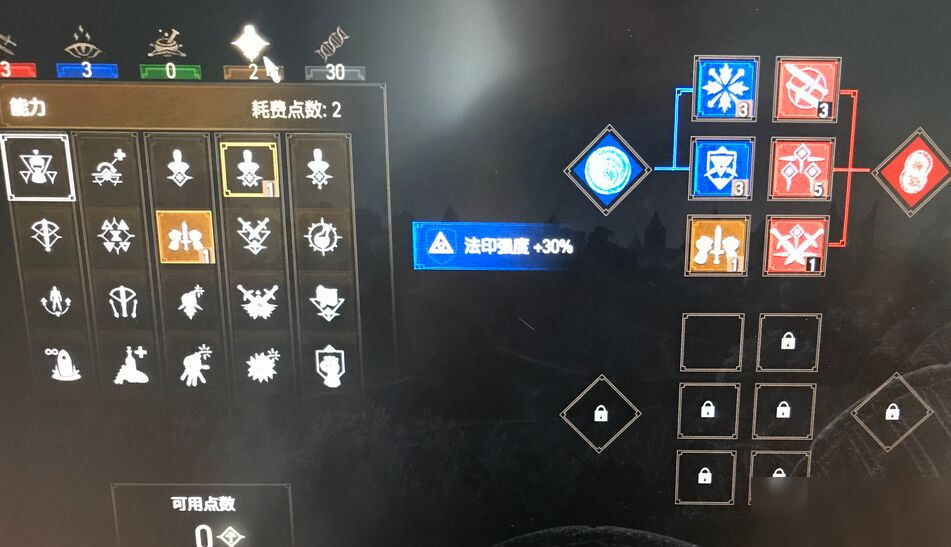 巫师3技能必须放技能槽里吗