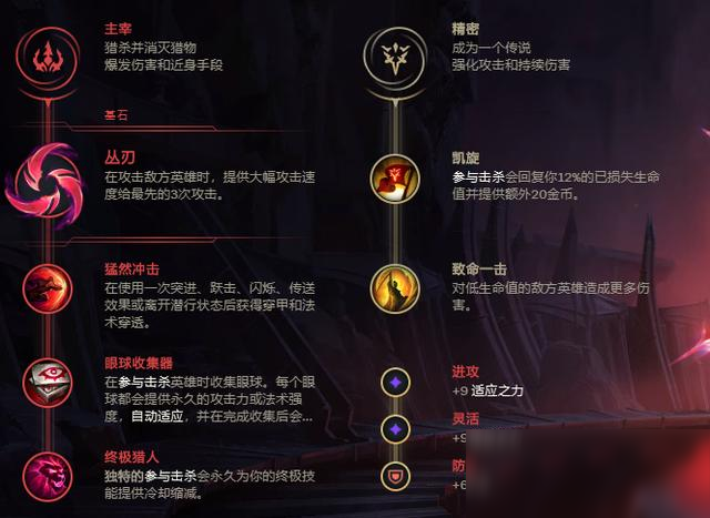 《LOL》2020極限閃擊派克玩法攻略