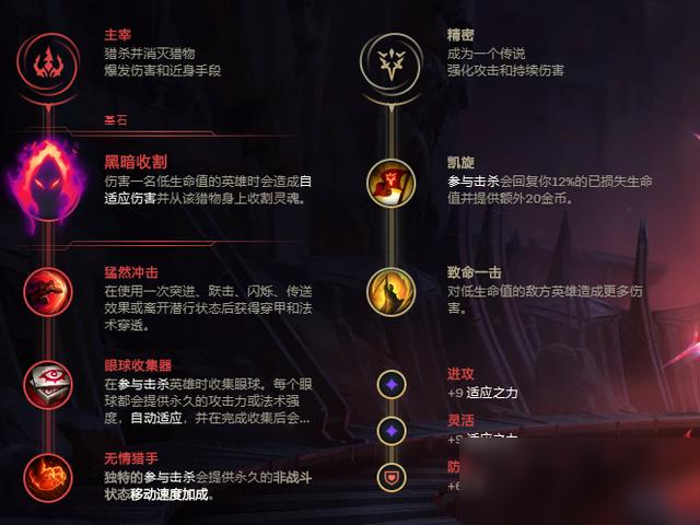 《LOL》2020極限閃擊小丑玩法攻略