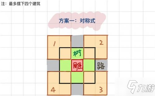 江南百景圖仙鶴銅像擺放技巧 擺放位置介紹