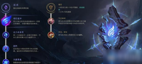 《LOL》10.16魔宗狐貍天賦介紹