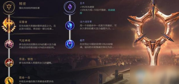 《LOL》10.16魔宗狐貍天賦介紹