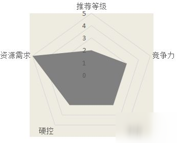 汉家江湖搜魂掌法武学介绍