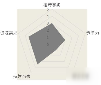 漢家江湖?如來(lái)大手印武學(xué)介紹