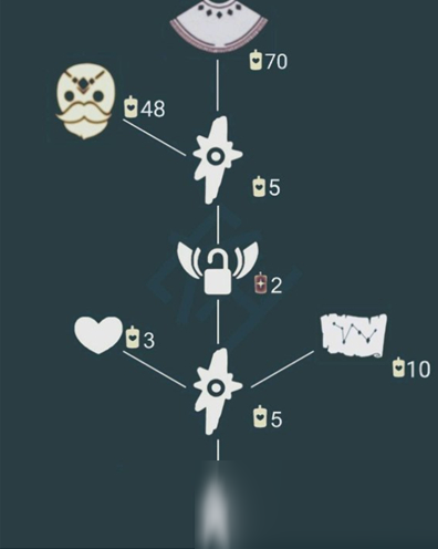 《光遇》白色金邊斗篷獲取攻略