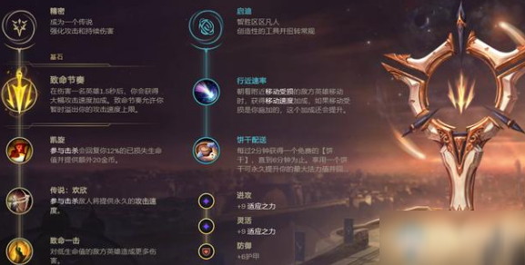 《LOL》10.15寒冰符文搭配介紹