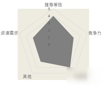 汉家江湖离忧剑诀武学介绍