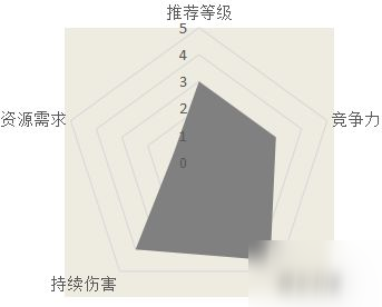 漢家江湖真武七截劍武學(xué)介紹