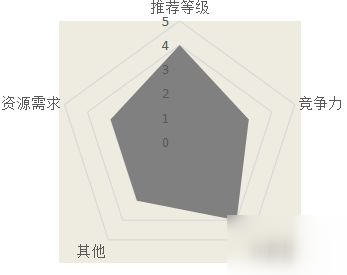 汉家江湖长河落日刀武学介绍