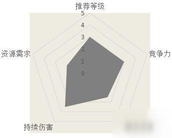 汉家江湖九九归一刀武学介绍