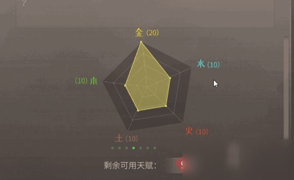 《觅长生》剑修天赋选择推荐