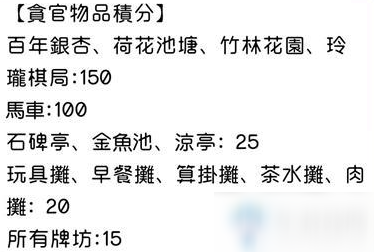 《江南百景图》严大人物品兑换选择推荐