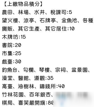 《江南百景圖》嚴(yán)大人物品兌換選擇推薦