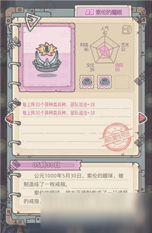 《最強(qiáng)蝸?！樊惙N突變序列一覽