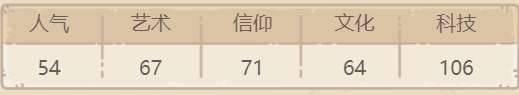 最強蝸牛人造黑洞怎么樣 最強蝸牛人造黑洞貴重品介紹
