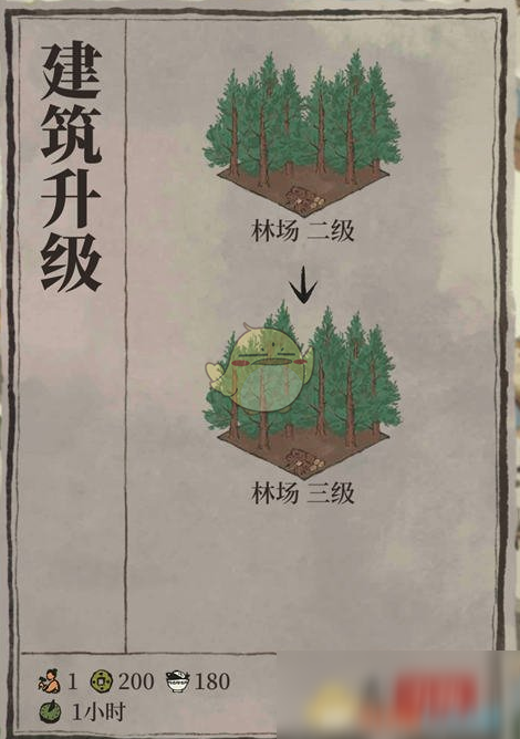 《江南百景图》原木获取方法