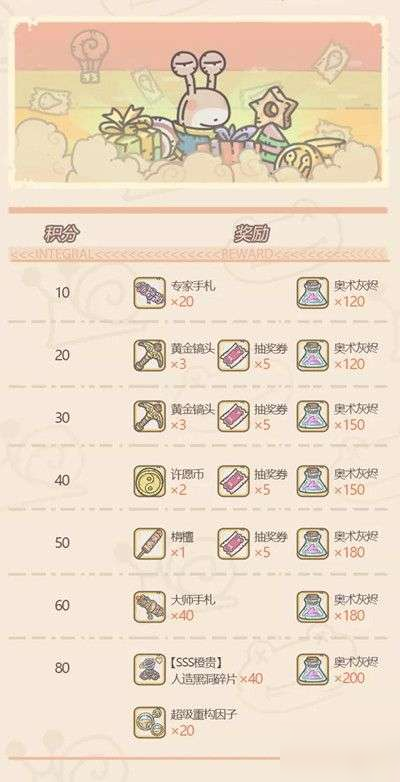 最强蜗牛许愿周活动给什么？大祈愿之阵活动详解[多图]
