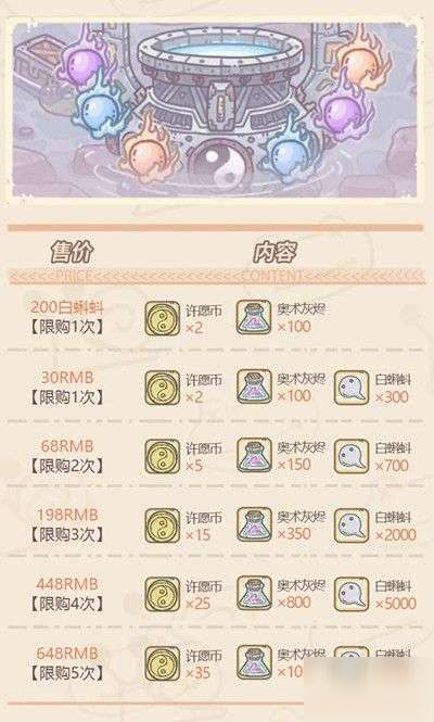 最强蜗牛许愿周活动给什么？大祈愿之阵活动详解[多图]