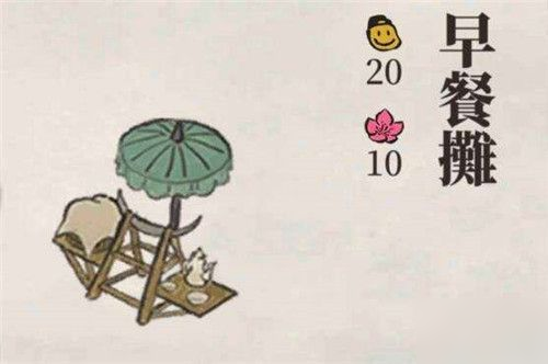 江南百景图怎么赚钱速度最快？刷钱方式汇总