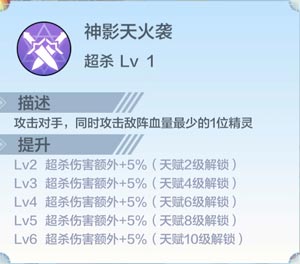 奥奇传说手游龙君焰技能介绍 烈阳龙君焰怎么得