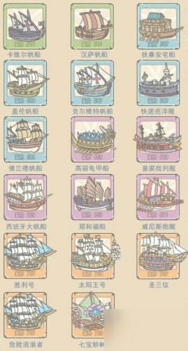 最強(qiáng)蝸牛軍艦怎么獲得？全部軍艦獲取攻略