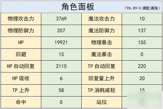 公主連結(jié)紡希值不值得抽 紡希評(píng)測(cè)