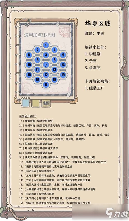 <a id='link_pop' class='keyword-tag' href='https://www.9game.cn/zqwn/'>最强蜗牛</a>华夏地图攻略 情报加点武将升级详解