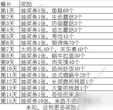 最強蝸牛冰箱掏空后有什么？冰箱彩蛋介紹[多圖]