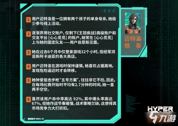 《超猎都市》人物有哪些