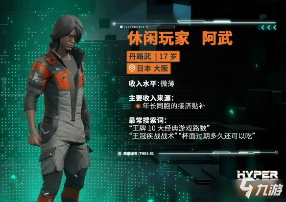 《超猎都市》人物有哪些